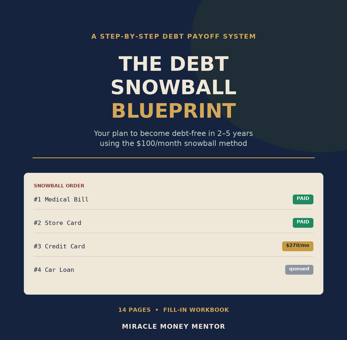 The Debt Snowball Blueprint